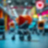 Overview of stroller price ranges